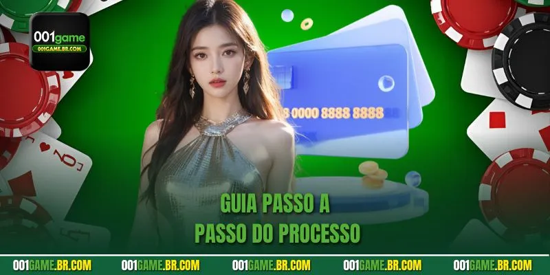 Guia passo a passo do processo