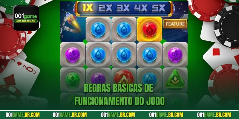 Regras básicas de funcionamento do jogo